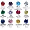 Birth Stone Necklace - Image 2